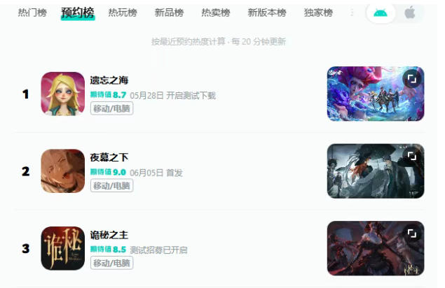 各路神仙都在等，那个《诡秘之主》游戏如今咋样了？