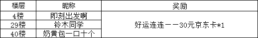 【开奖公示】【内含福利】神机妙算：比亿还大的词居然还有十几个？｜中华文化小百科