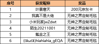 【已开奖】【内含福利】《无神之界》手游今日上线！金莎呆妹儿首次触电唯美神谕大陆