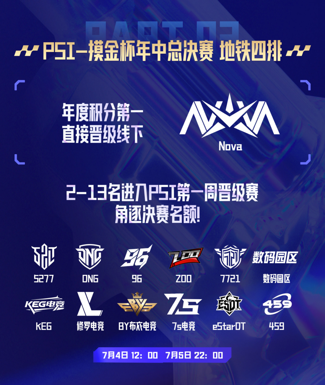一图带你了解2026 PSI和平精英主播赛精彩看点