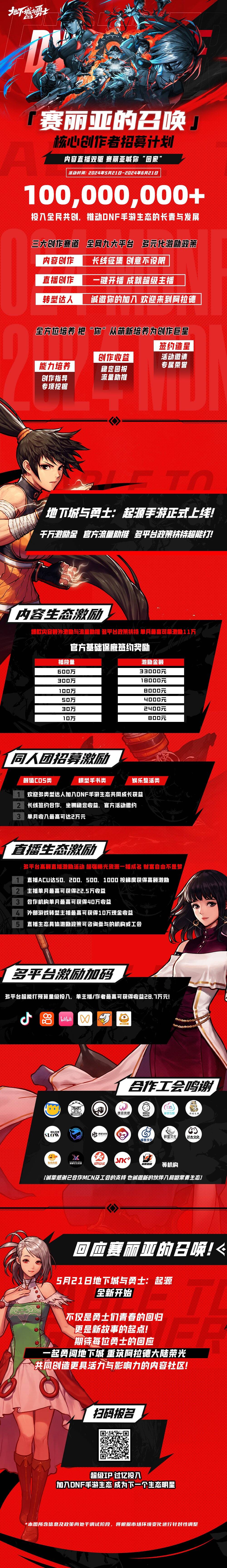 DNF手游核心创作者招募！谁是下一个DNF巨星？