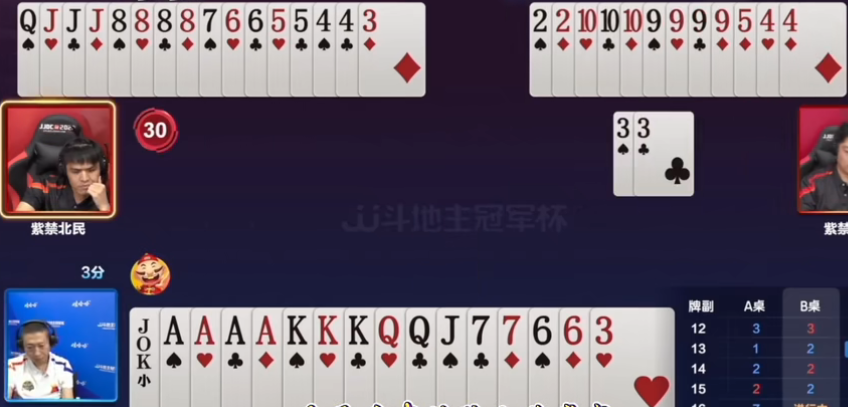 JJ斗地主：比赛对局该收手就收，炸AAAA插底单张3毫无希望