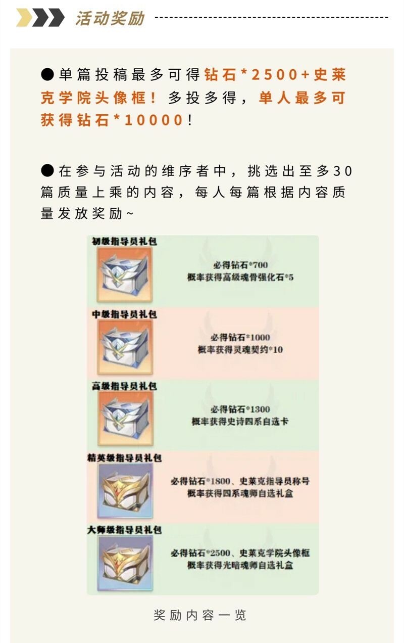 【福利征集】双神版本主题创作激励来袭，万钻大礼等你来领！