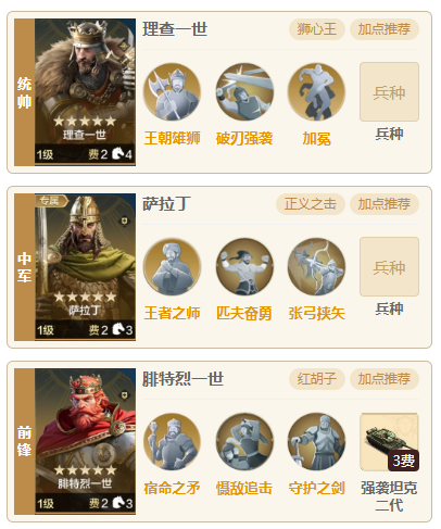【机甲狂潮】适合平民玩家使用的多队共存方案