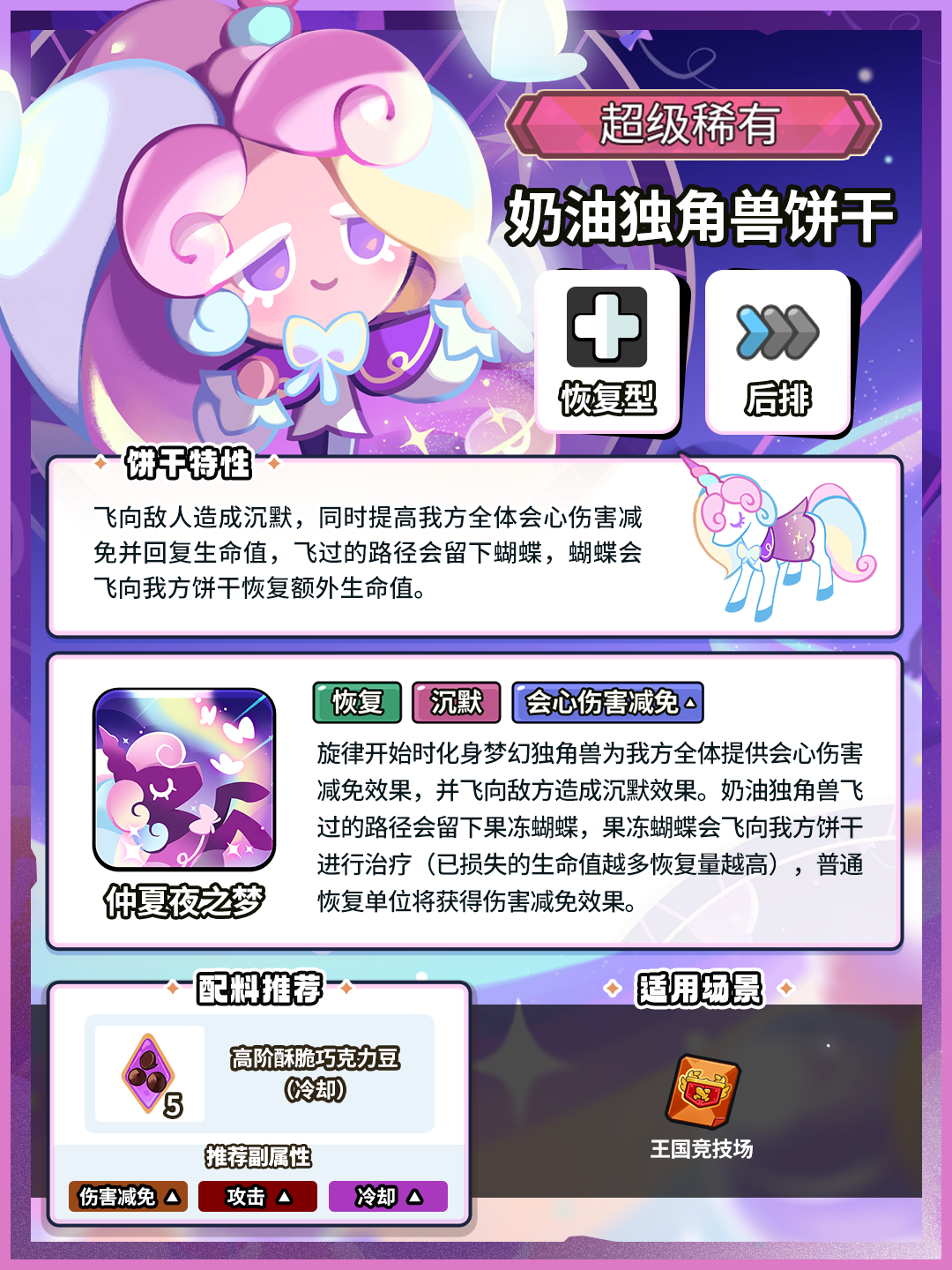 「不要打扰乐园的安宁」奶油独角兽饼干 技能情报