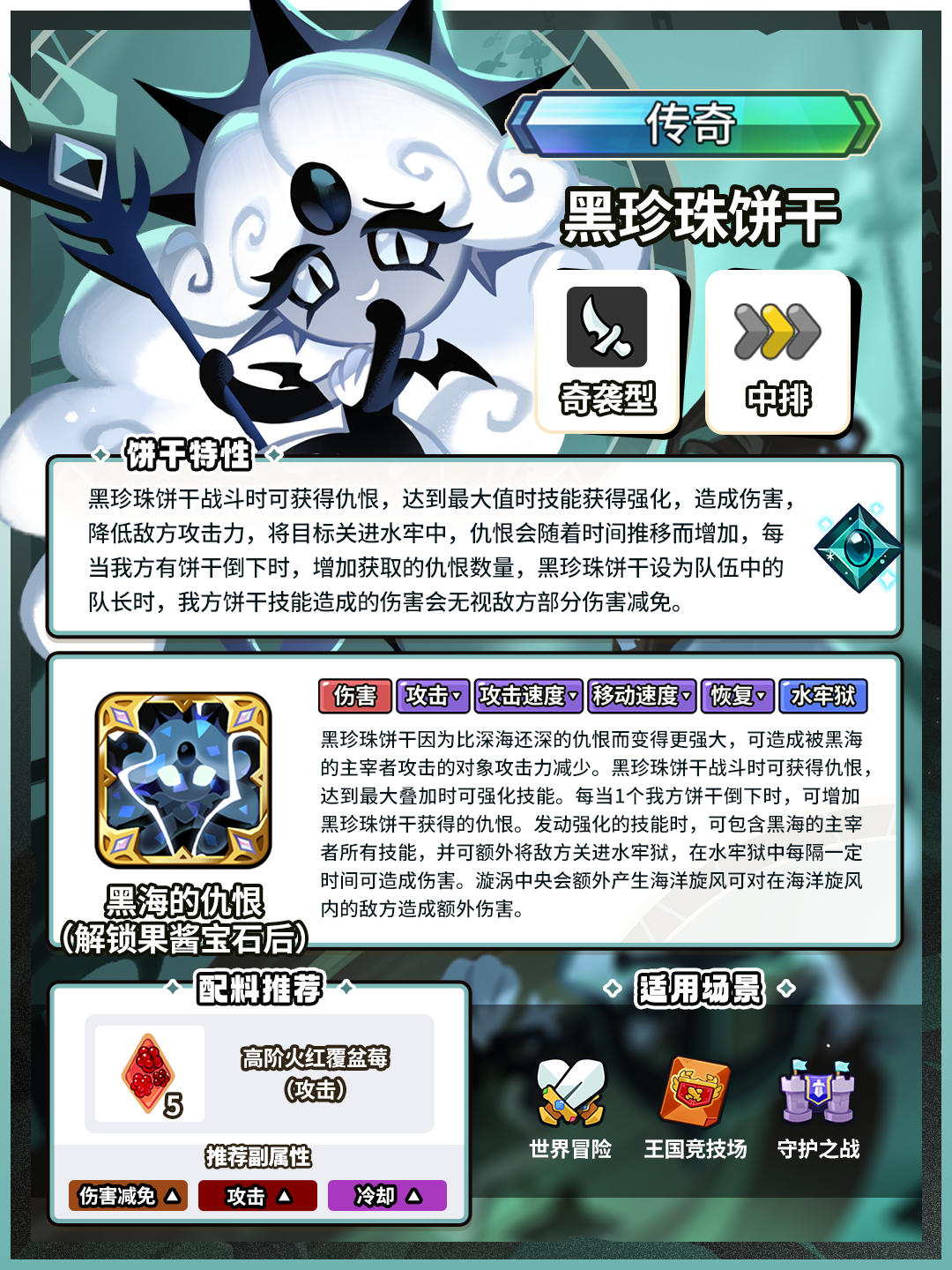 「是不是更崇拜我了？」黑珍珠饼干 果酱宝石即将解锁！