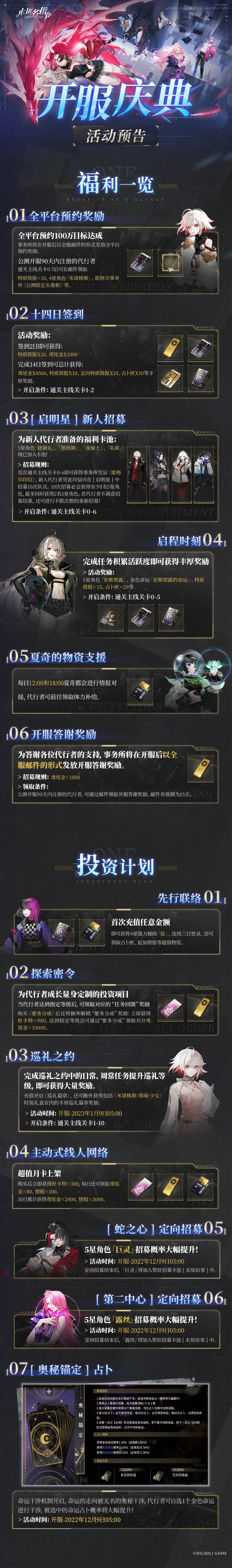 【非匿名指令】开服庆典 活动预告