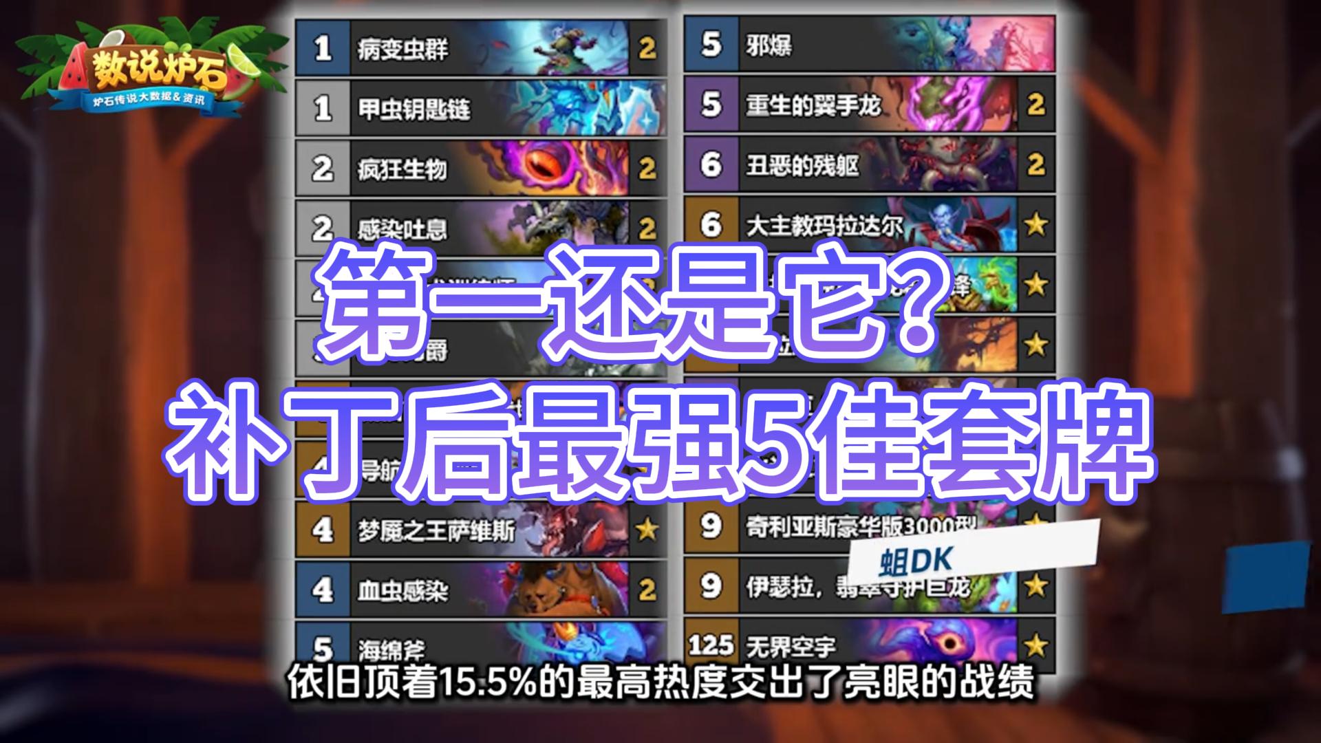 第一还是它？补丁后最强5佳套牌