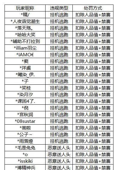 锦衣忆梦|云外镜「玄珩昭清」将限时返场！