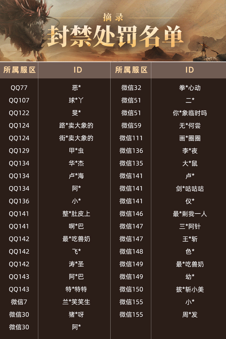 《妄想山海》外挂打击进度阶段性公示