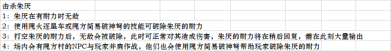 课代表来了！妄想山海923策划面对面重点总结