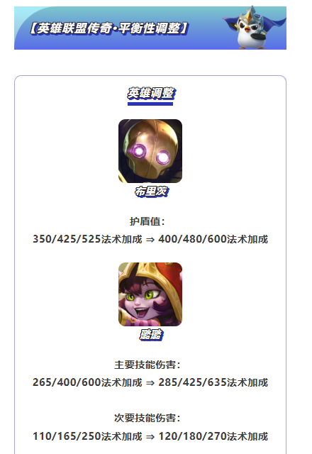 《金铲铲之战》16.1b版本 12月11日更新公告