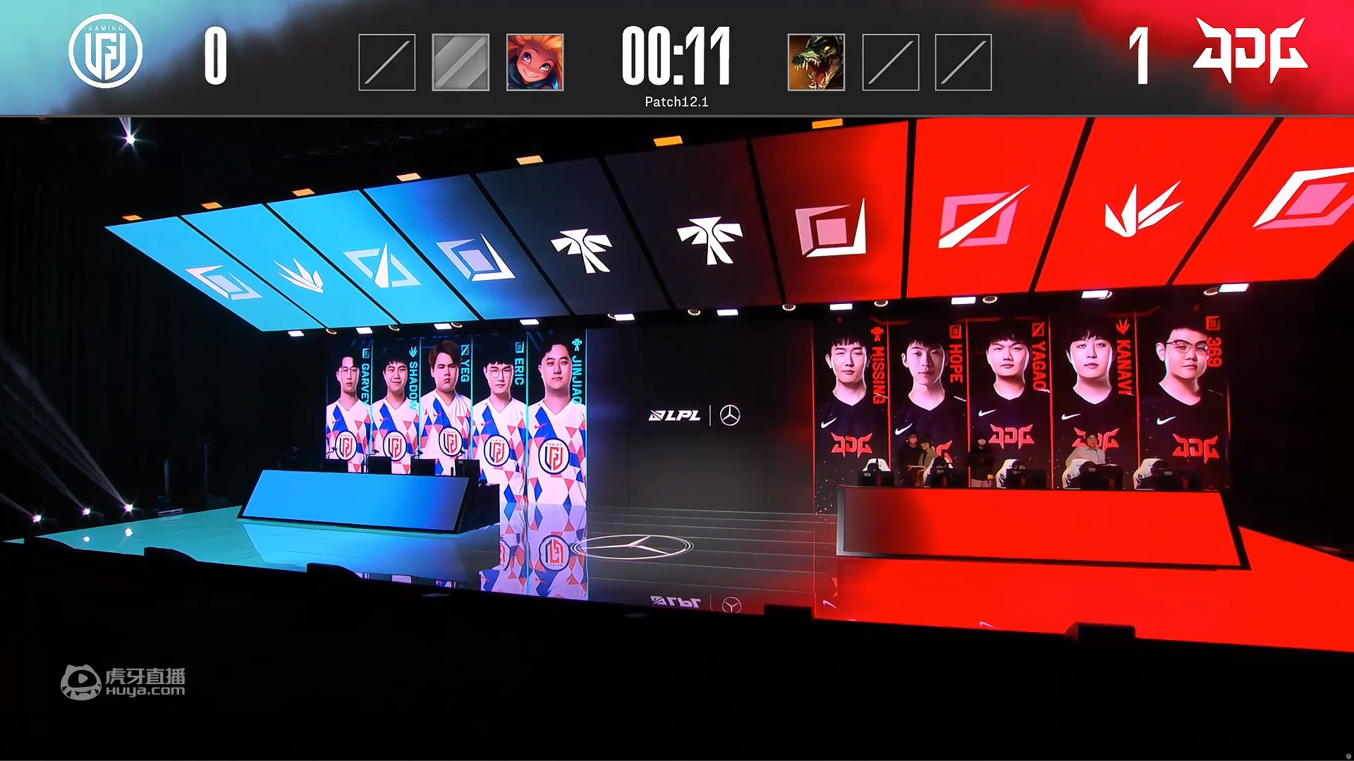 369凯南天雷绕后立大功，JDG2-0击败LGD终于获得首胜！