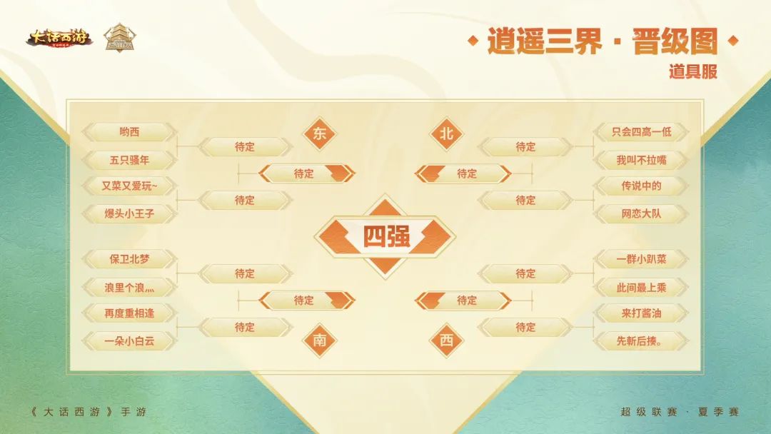 联赛战报｜无价烟霞爆发高伤，巧用睡法掌控局面