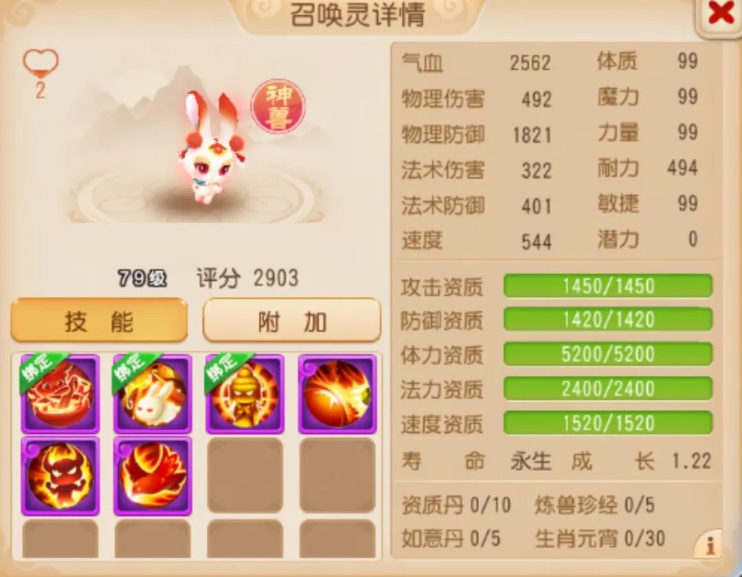 超级神兔为何能成为风靡各大组别的宠儿？