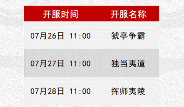游戏五日谈：率土之滨宣布将开启夷陵主题地域服，名将可自选开战