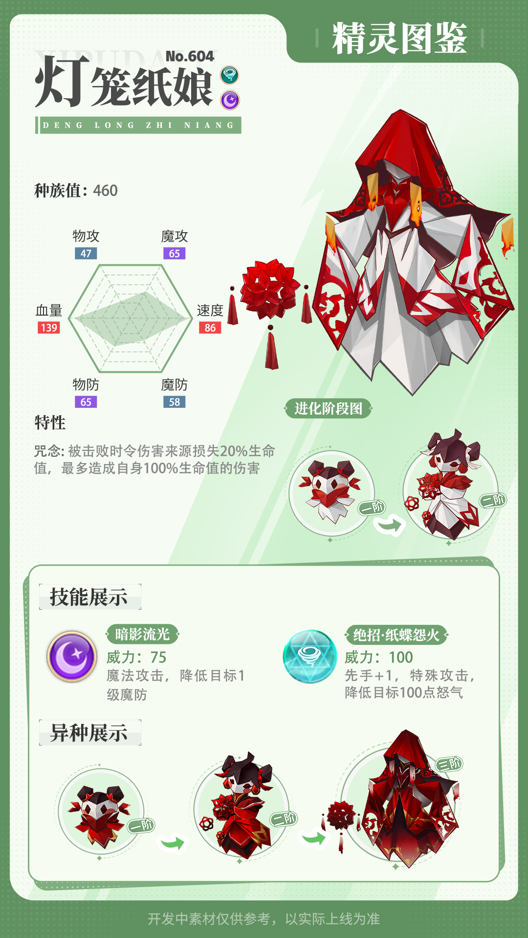 精灵百科|灯笼纸娘&熔浆鲸&蓝色风暴