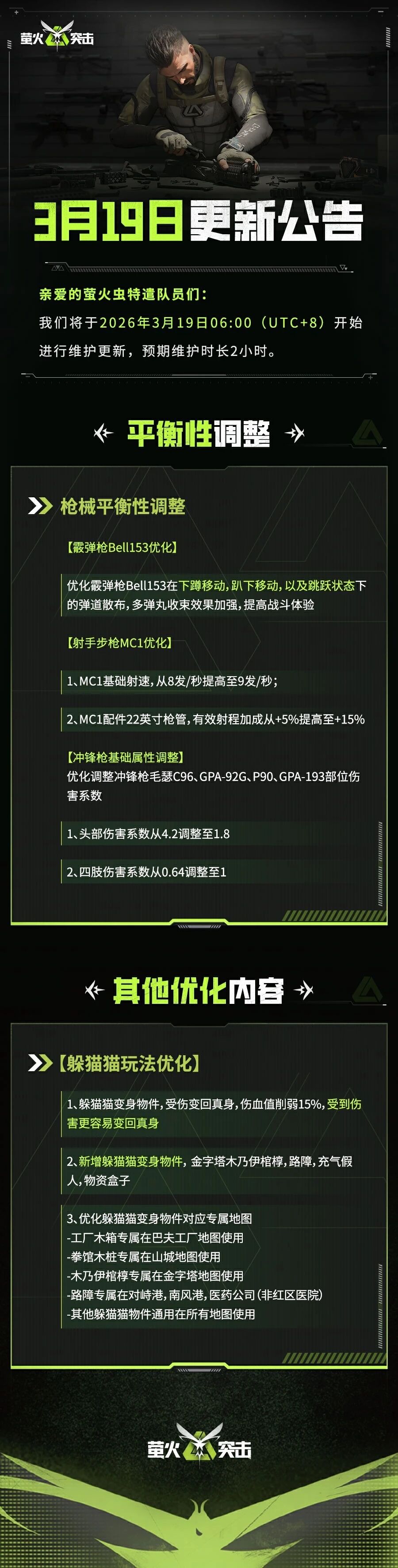 更新公告｜躲猫猫新增变身物件、多款枪械平衡性调整！