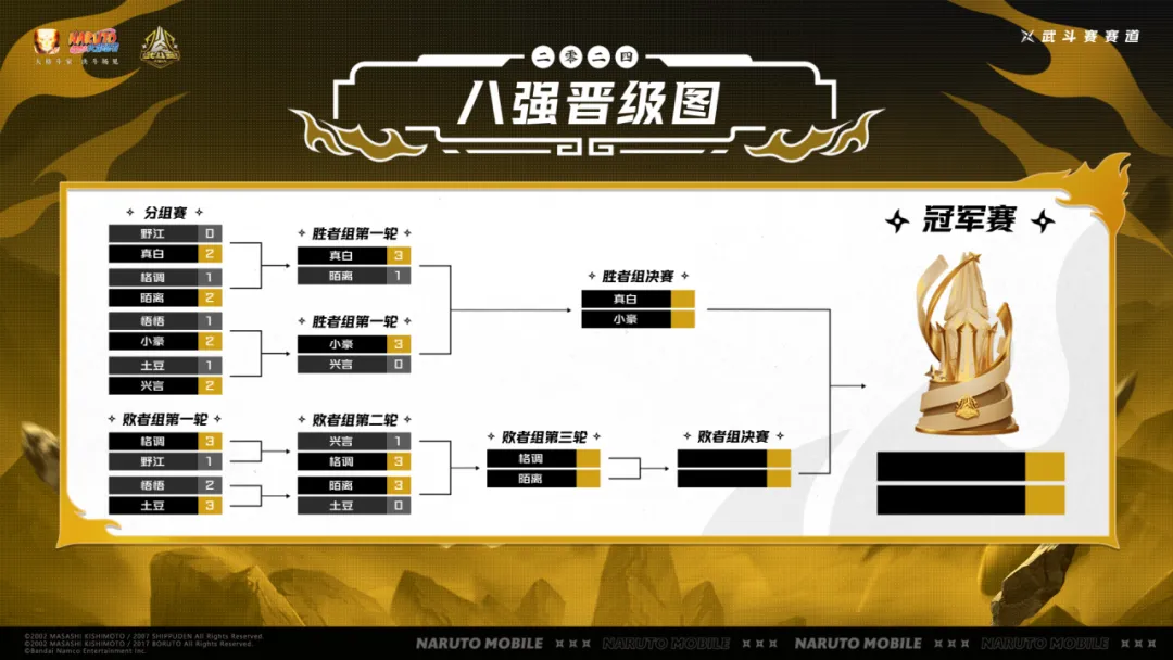 【武林大会】英雄不问出处，决斗场见真功夫！