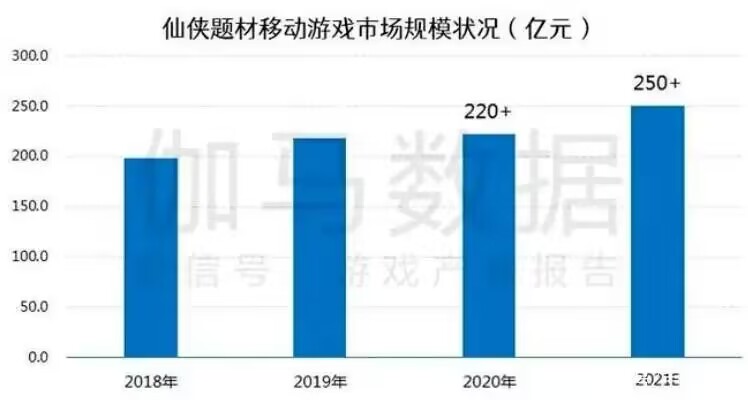 【推荐安利】《我的御剑日记》―玉不琢，不成器，游不比，不知异