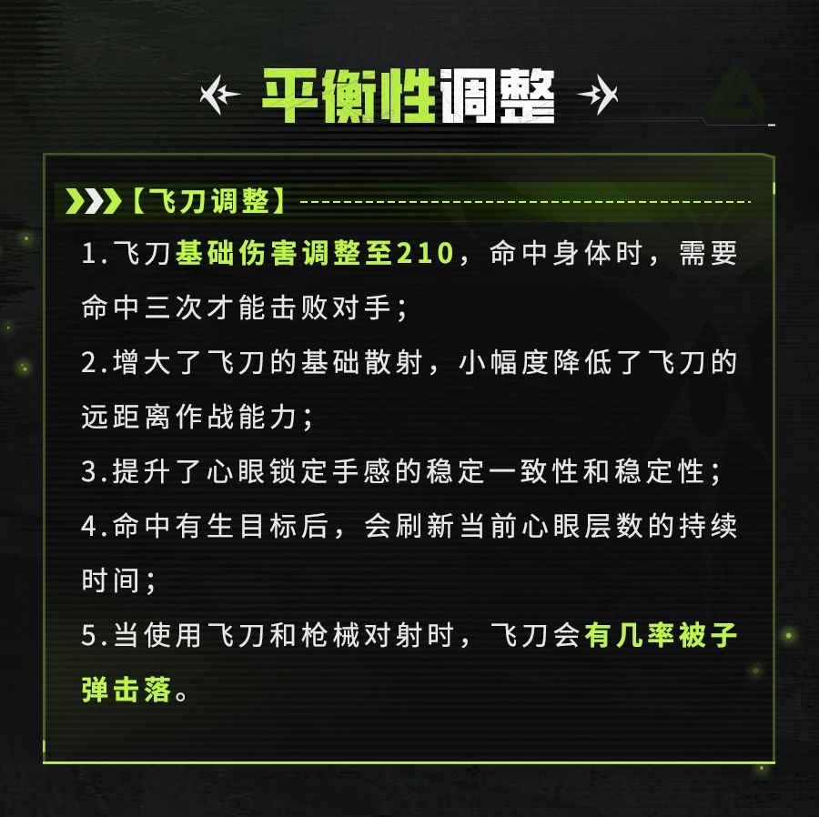 更新公告｜ 5V5出生点复活延长无敌时间，飞刀平衡性调整！