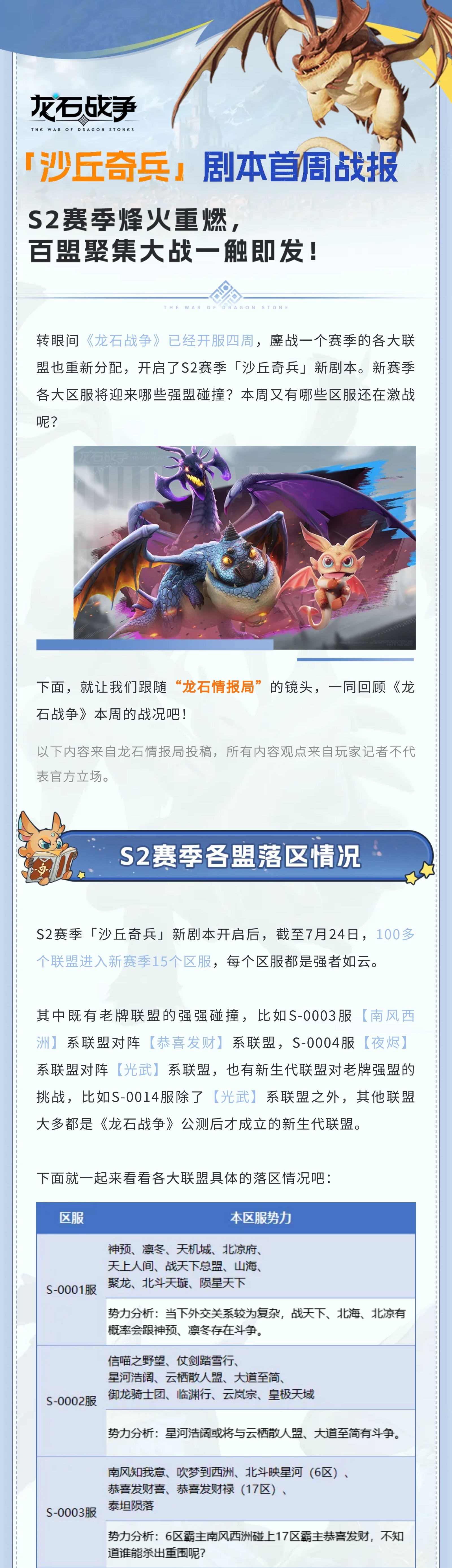 龙石前线丨新赛季强盟洗牌，谁能突出重围掌控全局？