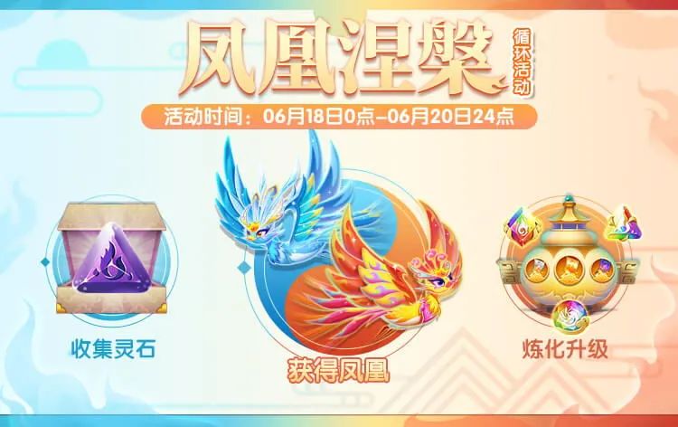 【更新公告】凤凰涅槃，百鸟齐飞！