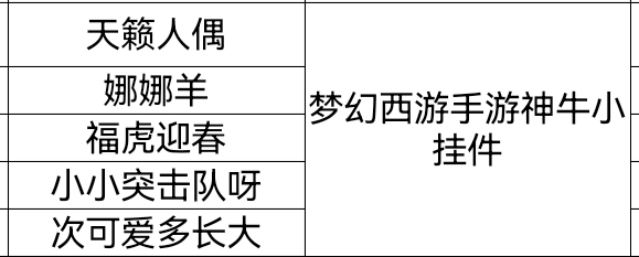 （已开奖）【有奖话题】师徒玩法跨服升级，留言感恩送礼包！
