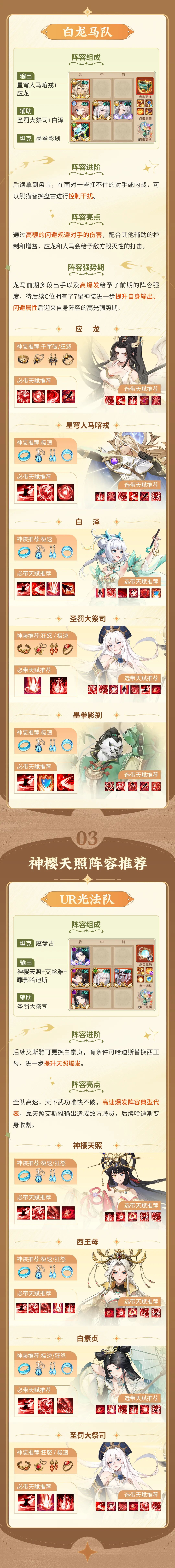 闪烁战术室 | 英雄阵容搭配基础，搭对就不基础！这样搭阵容让胜率飙升！