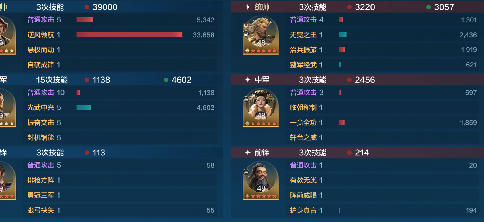 【定海平波】新版哥伦布刘秀速攻队