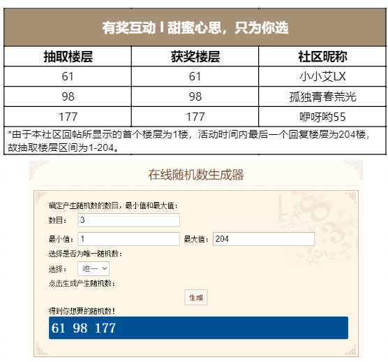 有奖互动 l 甜蜜心思，只为你选