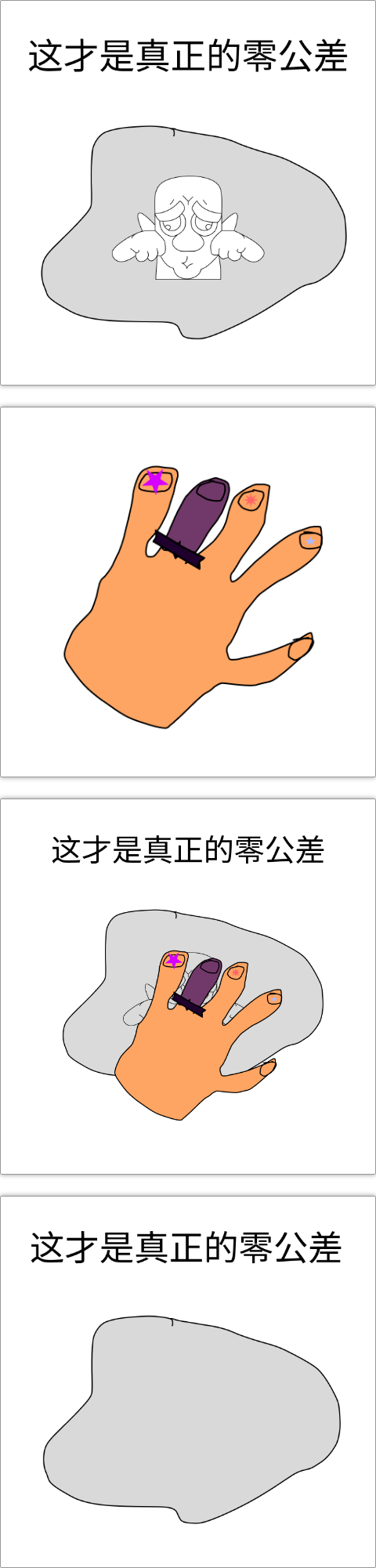 这才是真正的零公差！