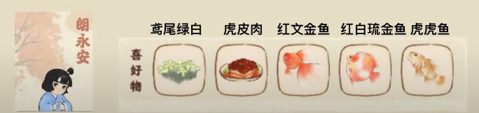 朗永安喜好