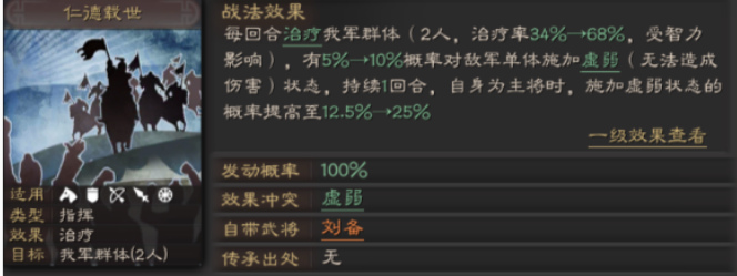 《三国志战略版》桃园和蜀枪的基石，刘备到底有多强！