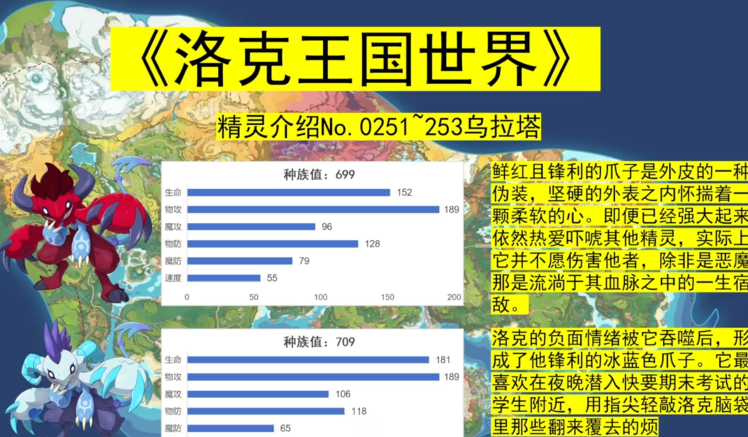 《洛克王国世界》全精灵介绍0251~253乌拉塔