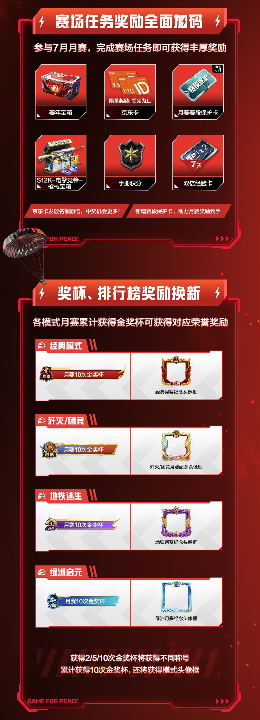月赛升级！四模式月赛开赛！