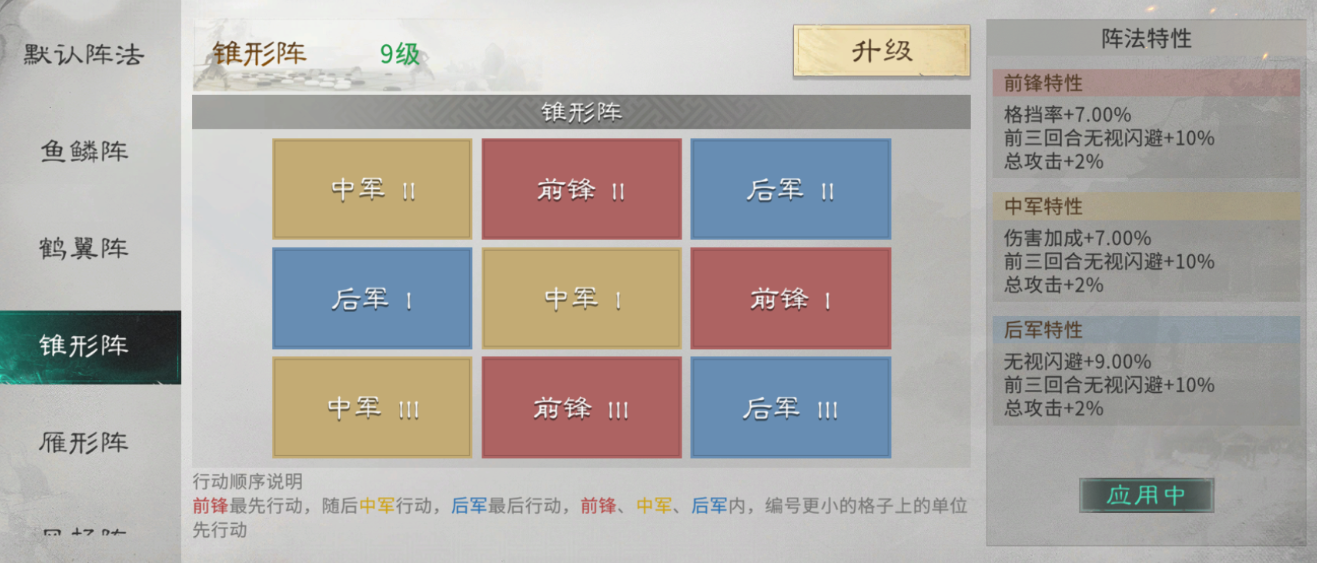 格挡蓄势，受击反打——典韦格挡队搭配思路解析