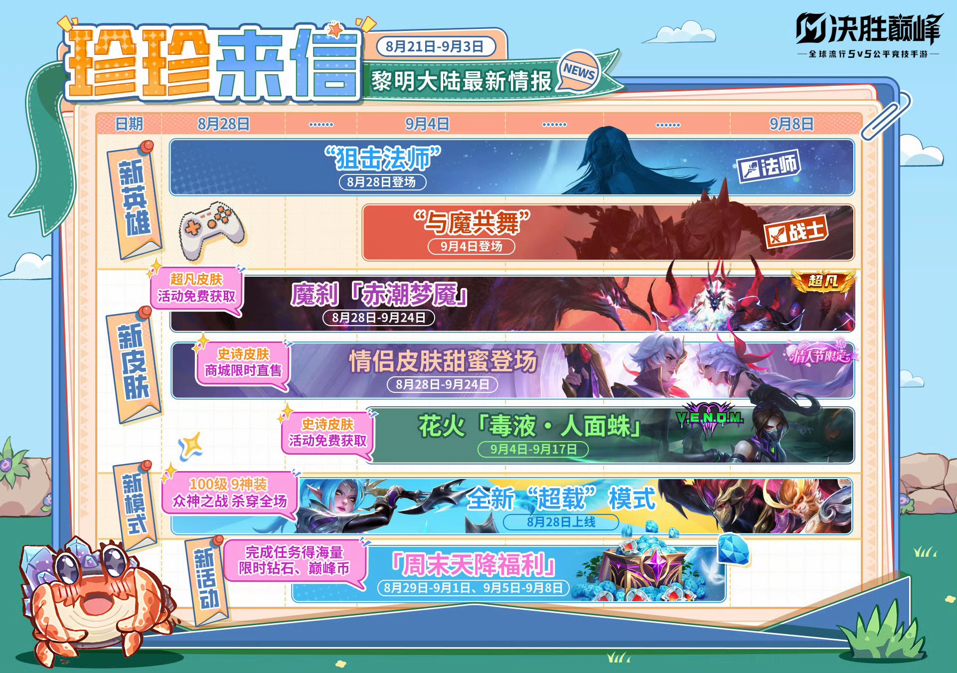 ▲珍珍来信▲