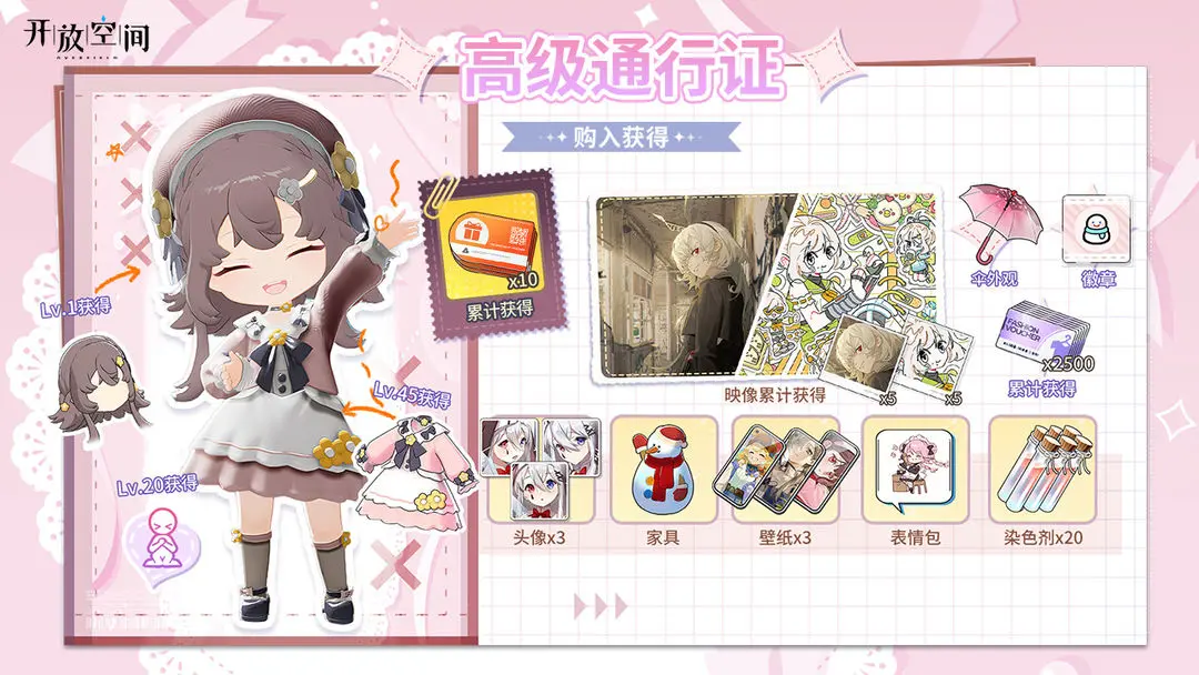 高级通行证奖励一览