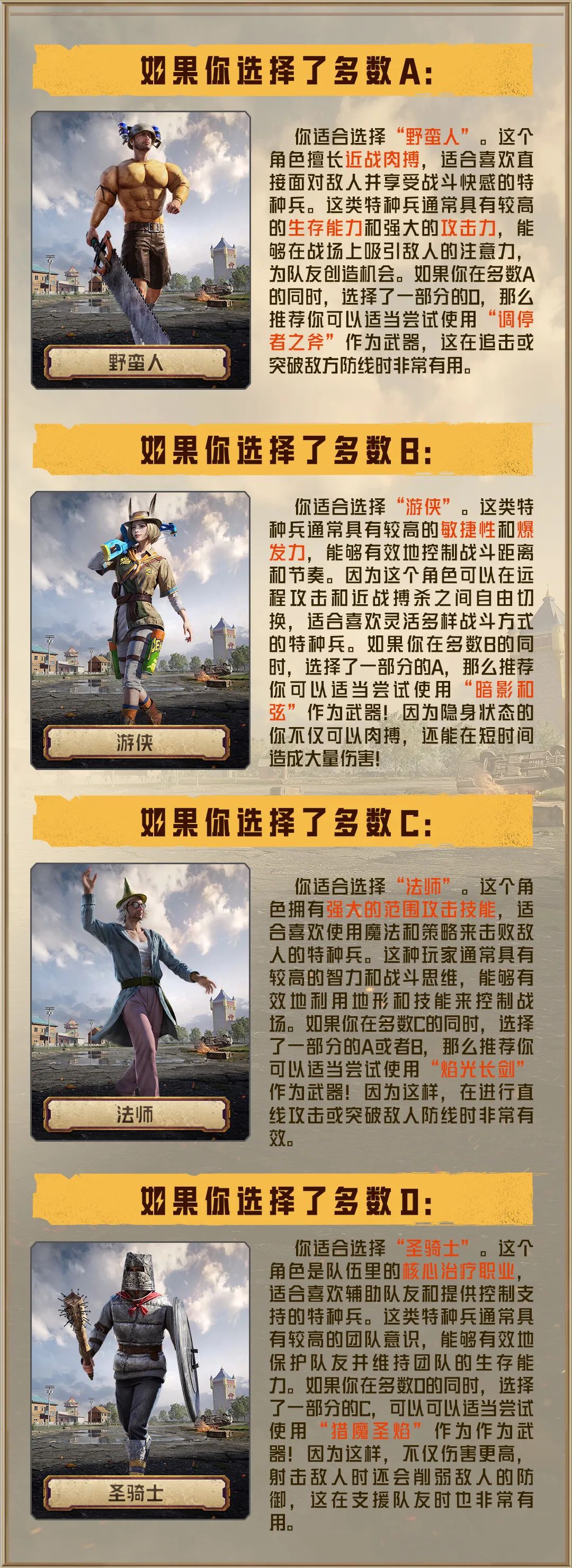 新版本奇幻大乱斗测试！看看你是哪个职业？