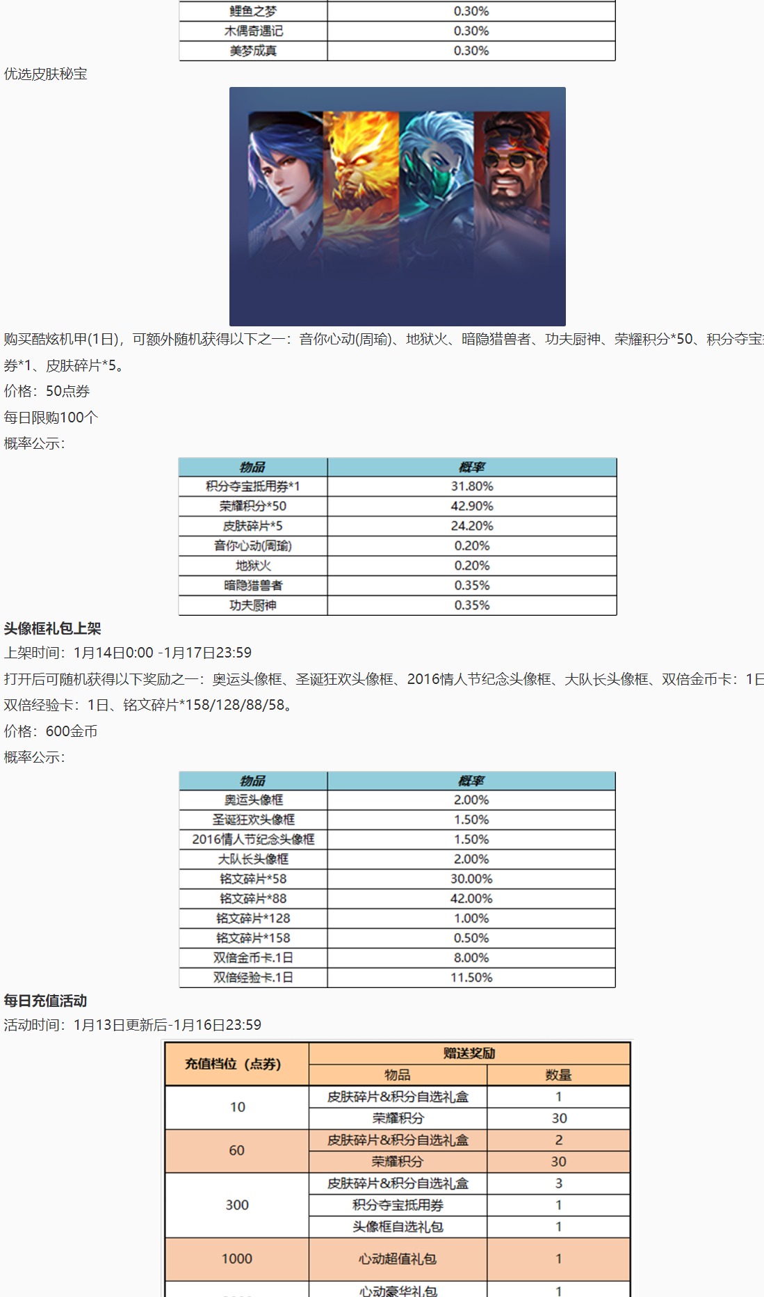 参与活动