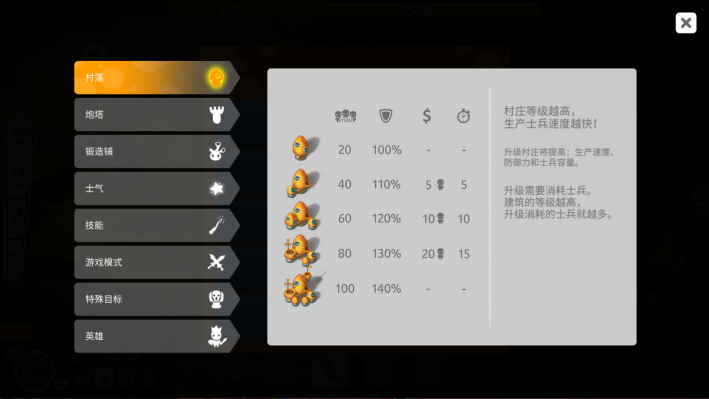 《蘑菇战争2》——硬核策略战争，萌系蘑菇的世界大战