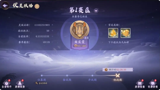版本前瞻 | 全新灵妖＆玩法＆系统＆特权，尽在全新版本！