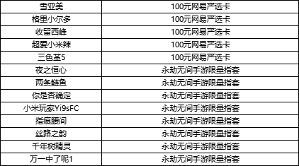 （已开奖）【有奖征集】沐雪翩至！来和长公主顾清寒一起上分！