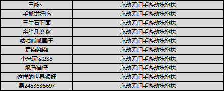 （已开奖）【有奖话题】组队开黑 夏日狂欢，分享阵容思路赢劫妹可爱抱枕