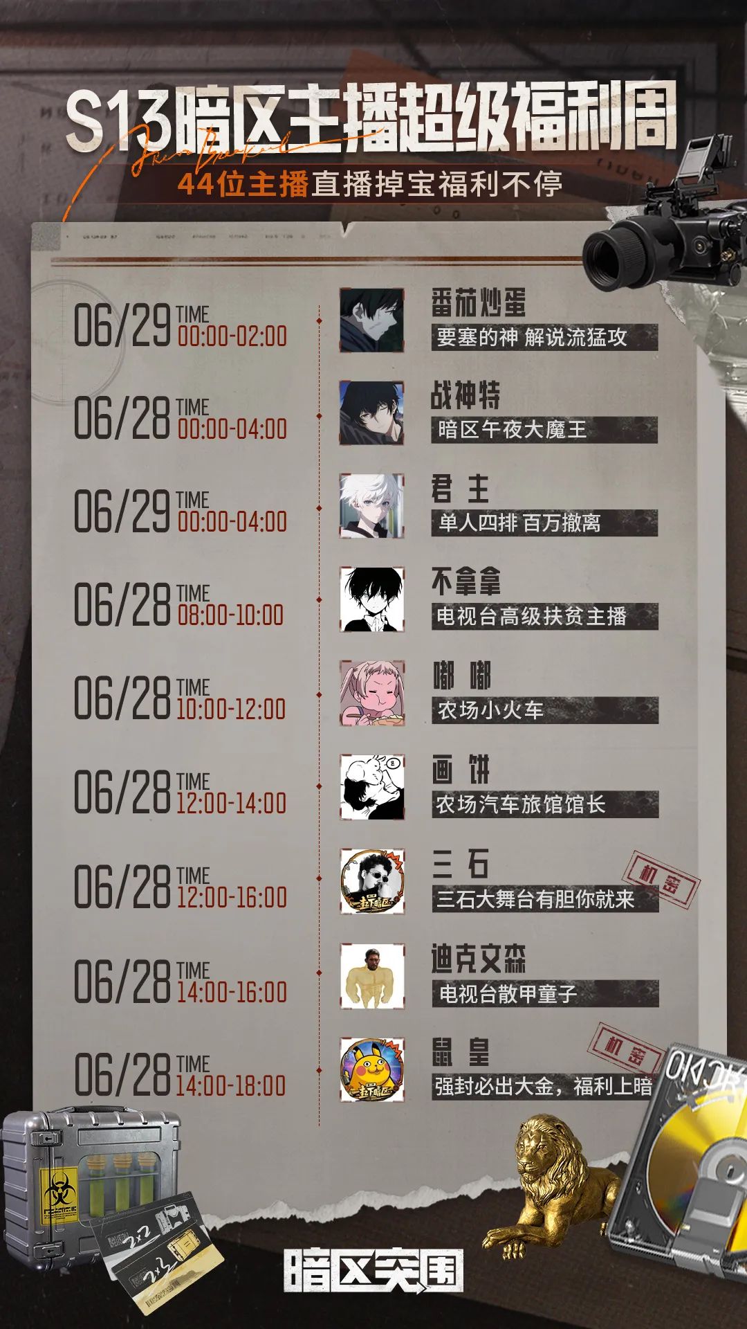 看了会直播，拿到了机密、理想国、T7...