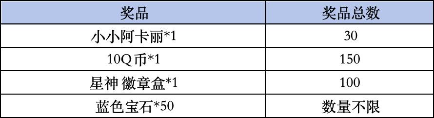 《金铲铲之战》livelink活动规则