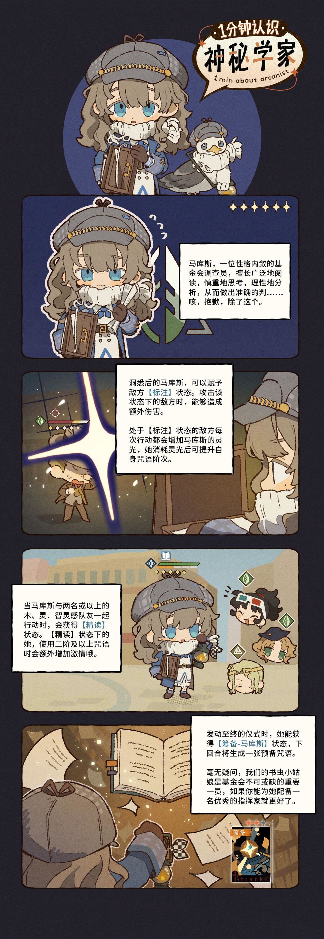 1分钟认识神秘学家：马库斯