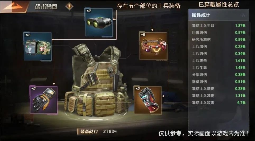 主策爆料室 | 战术背包系统玩法解析
