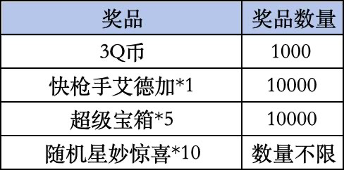 《荒野乱斗》livelink活动规则